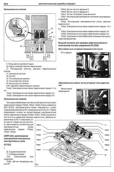 Mercedes-Benz E-Class W210 / AMG. Руководство по ремонту и эксплуатации. Книга 2179315935 фото