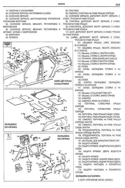 Mercedes-Benz E-Class W210 / AMG. Руководство по ремонту и эксплуатации. Книга 2179315935 фото