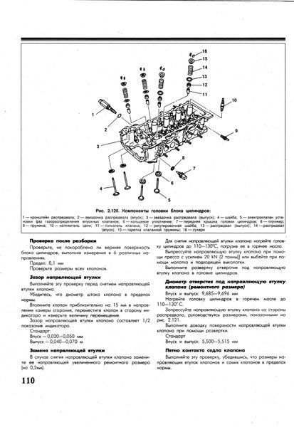 Nissan Almera. Посібник з ремонту й експлуатації. Книга N2000 фото
