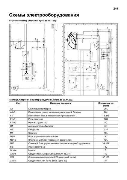 Mercedes-Benz ML W163. Руководство по ремонту и эксплуатации. Книга 413532163 фото