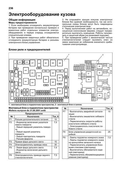 Mercedes-Benz ML W163. Руководство по ремонту и эксплуатации. Книга 413532163 фото