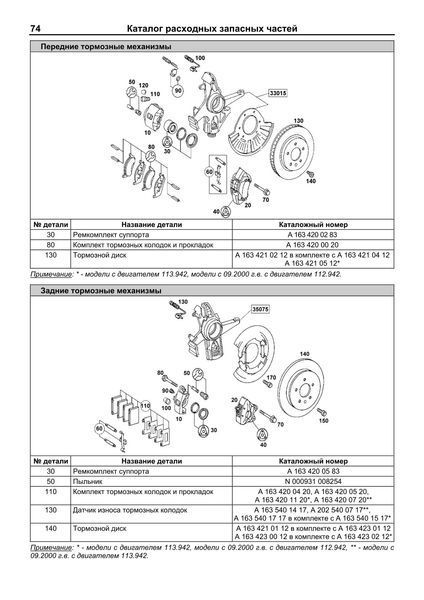 Mercedes-Benz ML W163. Руководство по ремонту и эксплуатации. Книга 413532163 фото