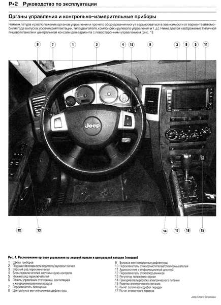 Jeep Grand Cherokee 2005&ndash;2009. Ремонт и техническое обслуживание. Книга J001 фото